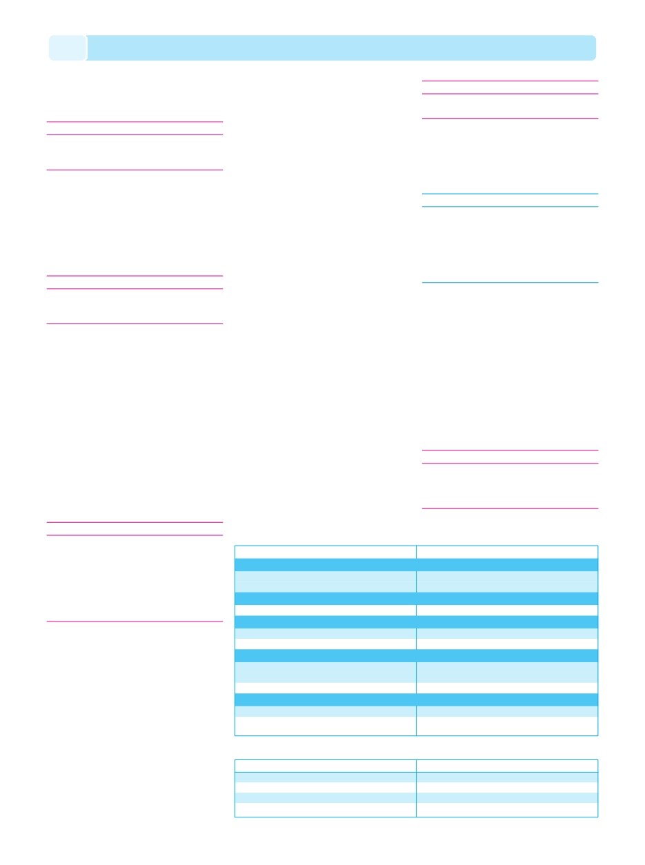 background imagepx;